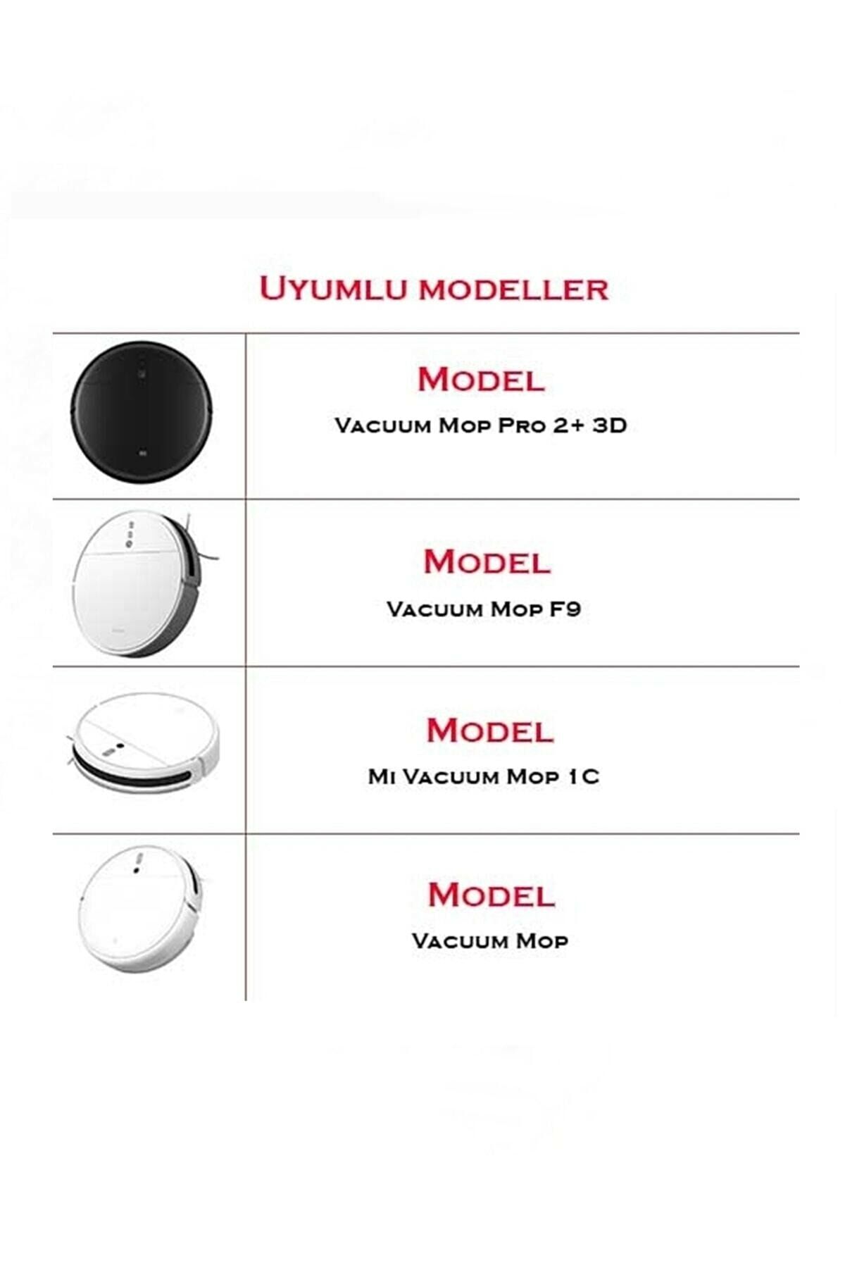 Xiaomi Mi Robot Vacuum Mop Pro 2+ 3d (stytj02zhm),1c (stytj01zhm),f9 Uyumlu Global Yenileme Seti