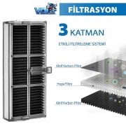 Dreame X40 Ultra L40 Ultra uyumlu yedek 2 adet hepa filtre