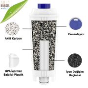 Pure Kafe DS012 - Delonghi DLSC002 için 10 Adet Kahve Makinesi Su Filtresi