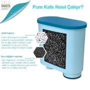 Pure Kafe PH012 - Philips Saeco Aquaclean için Kahve Makinesi Su Filtresi 2 ADET