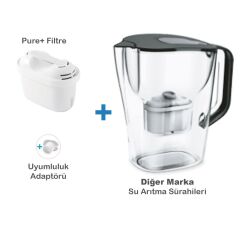 Pure+ I Su Arıtma Filtresi (4 Adet Filtre ) I Shuii Jugg ve Brita Maxtra+ ile Uyumlu