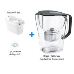 Pure+ I Su Arıtma Filtresi (10 Adet Filtre ) I Shuii Jugg ve Brita Maxtra+ ile Uyumlu