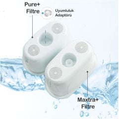 Pure+ I Su Arıtma Filtresi (10 Adet Filtre ) I Shuii Jugg ve Brita Maxtra+ ile Uyumlu