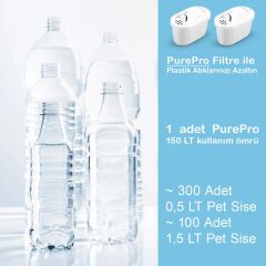 PurePro I Su Arıtma Sürahisi Filtresi (4 Adet Filtre ) I Jugg ve Brita Maxtra+ Pro ile Uyumlu