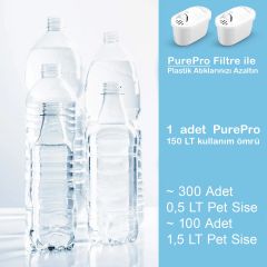 PurePro I Su Arıtma Sürahisi Filtresi (8 Adet Filtre ) I Jugg ve Brita Maxtra+ Pro ile Uyumlu