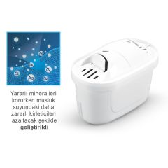 PurePro I Su Arıtma Sürahisi Filtresi (8 Adet Filtre ) I Jugg ve Brita Maxtra+ Pro ile Uyumlu