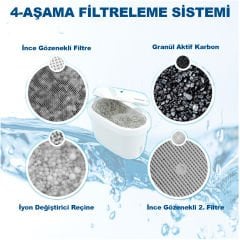Jugg I Su Arıtma Sürahisi I Pure+ ve Maxtra Filtreleri ile Uyumlu