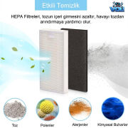 Lydsto R1 Pro HD-STYTJ-W03 için Hepa Filtre 4 Adet