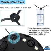 Lydsto R1 Pro HD-STYTJ-W03 için Yedek Set Ana Fırça Yan Fırça Hepa Filtre