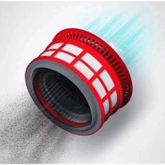 Roborock H7 Dik Süpürge Hepa Mega Filtre Seti (2 Ön + 4 Arka Filtre)