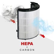 Dyson Hava Temizleyici PH01-02-03 HP06 TP04-09 DP04 ile Uyumlu Hepa Filtre