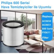Philips FY0611/30 Uyumlu Hepa Filtre