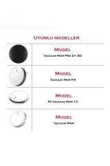 Xiaomi Mi Robot Vacuum Mop Pro 2+ 3d (stytj02zhm),1c (stytj01zhm),f9 Uyumlu Global Yenileme Seti