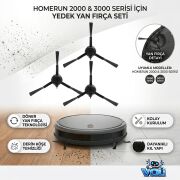 Philips Homerun Serisi 3000, XU3100/01 XU3110/02 için  Yedek Parça Mop Bezi Filtre Seti