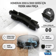 Philips Homerun Serisi 3000, XU3100/01 XU3110/02 için  Yedek Parça Mop Bezi Filtre Seti